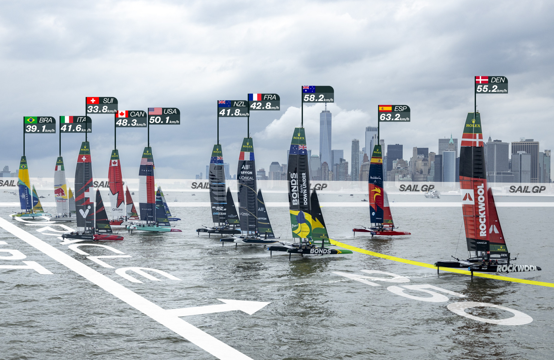 BT Group announced as official technology supplier for Emirates Great Britain SailGP this weekend